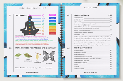 Planner Table of Content